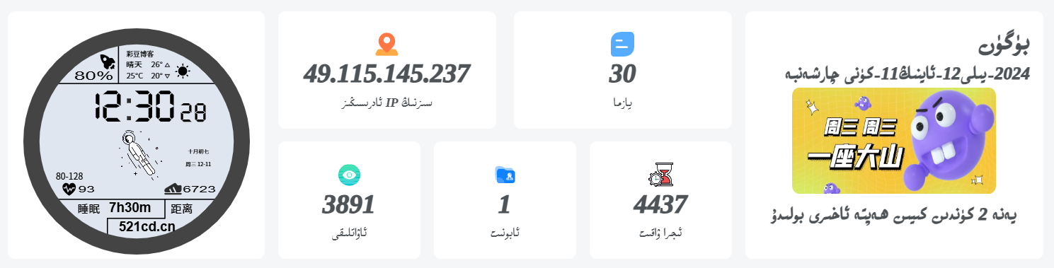 بەت ئاستىغا ئۇچۇر ستاتىستىكا بۆلىكى قوشۇش|تورخۇمار تور تۇرايى